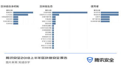 
虚拟币与数字币的区别解析：为何它们不一样？