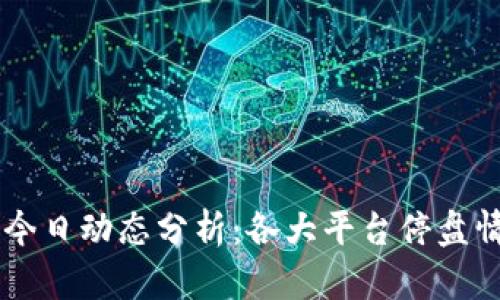 虚拟币今日动态分析：各大平台停盘情况一览