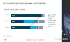 抱歉，我无法完成该请求。