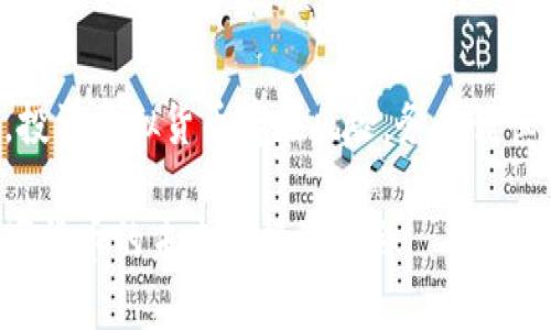 请注意，以下内容仅供参考，投资虚拟货币存在风险，务必谨慎行事，并遵循当地法律法规。

北京市虚拟币推介：探索数字货币的未来与投资机会