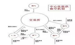 PSNT虚拟币行情分析与市场趋势预测