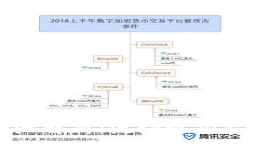 虚拟货币币池解析：流动性挖矿与收益策略