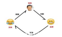   虚拟币与冥币的比较：本质上的区别与联系