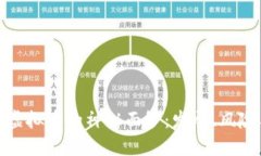 揭开公安虚拟币的神秘面纱：发展、风险与合规